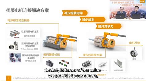 TE Connectivity: Connectors & Sensors for a Connected, Sustainable Fu.